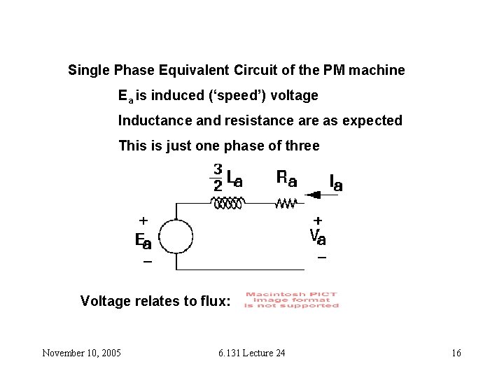 Single Phase Equivalent Circuit of the PM machine Ea is induced (‘speed’) voltage Inductance