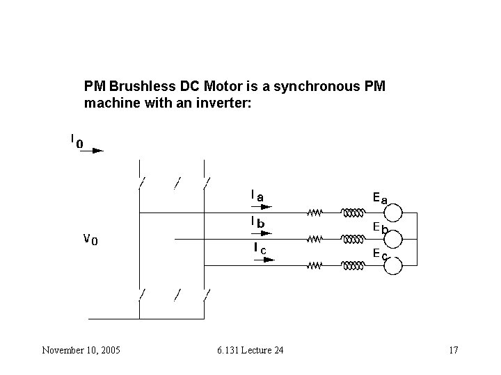 PM Brushless DC Motor is a synchronous PM machine with an inverter: November 10,