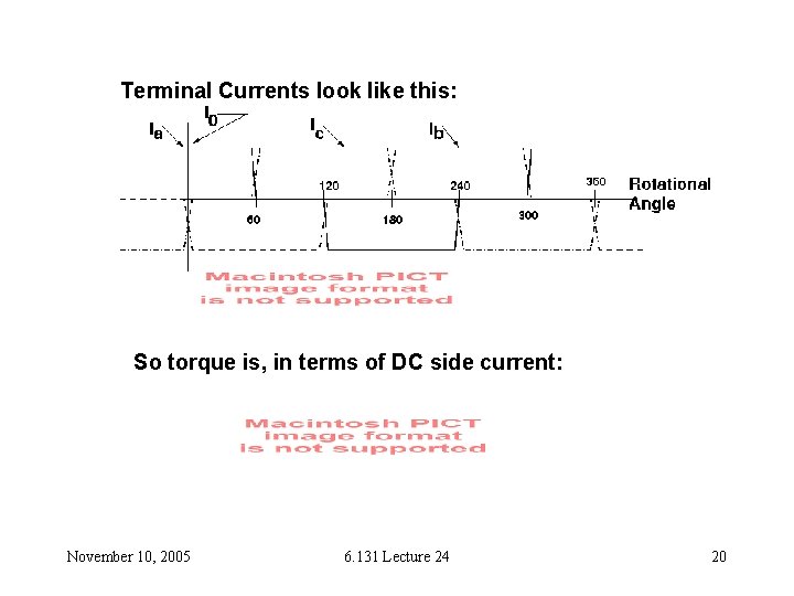 Terminal Currents look like this: So torque is, in terms of DC side current: