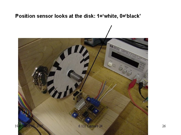 Position sensor looks at the disk: 1=‘white, 0=‘black’ November 10, 2005 6. 131 Lecture