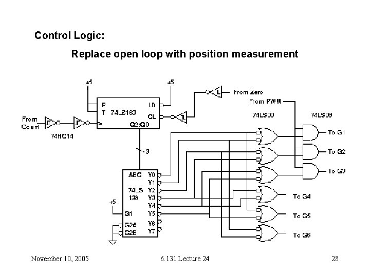 Control Logic: Replace open loop with position measurement November 10, 2005 6. 131 Lecture