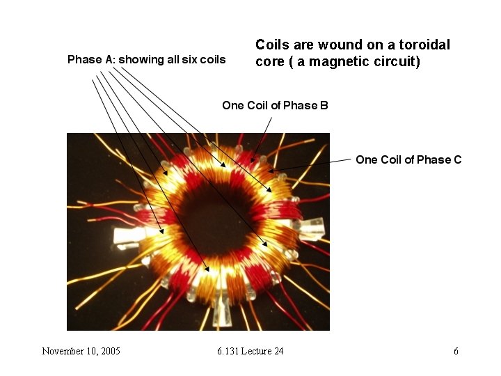 Coils are wound on a toroidal core ( a magnetic circuit) November 10, 2005