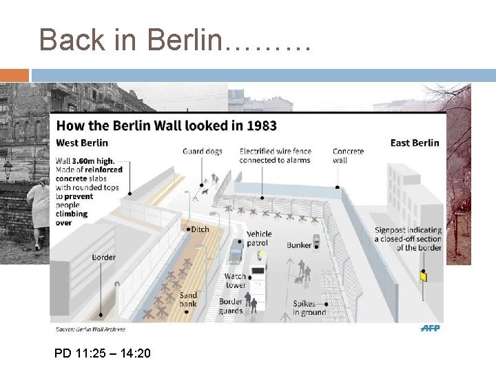 Back in Berlin……… PD 11: 25 – 14: 20 