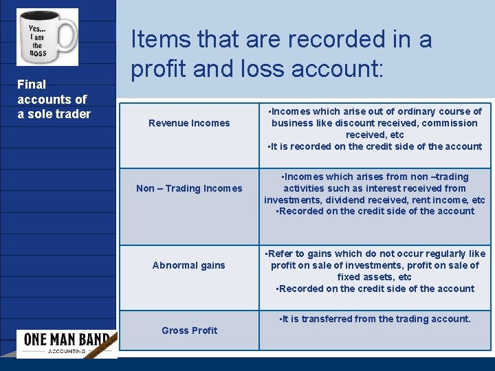 Company LOGO Final accounts of a sole trader Items that are recorded in a