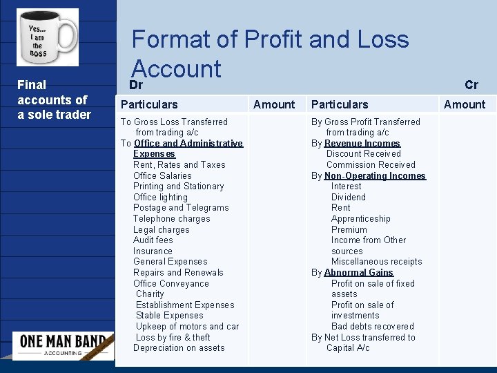 Company LOGO Final accounts of a sole trader www. company. com Format of Profit