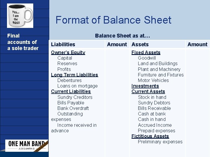 Company LOGO Final accounts of a sole trader www. company. com Format of Balance