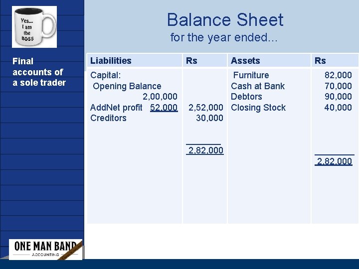 Balance Sheet Company LOGO for the year ended… Final accounts of a sole trader