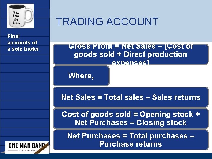 Company LOGO Final accounts of a sole trader TRADING ACCOUNT Gross Profit = Net