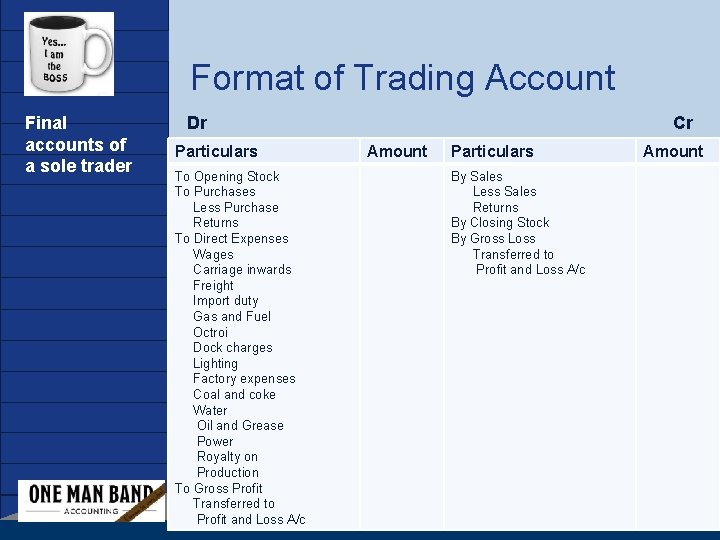 Company LOGO Final accounts of a sole trader www. company. com Format of Trading