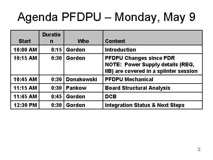 Agenda PFDPU – Monday, May 9 Start Duratio n Who Content 10: 00 AM