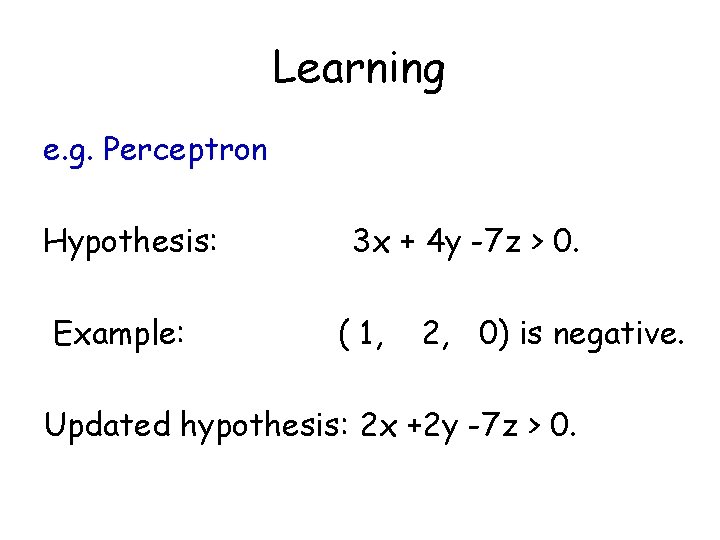 Learning e. g. Perceptron Hypothesis: Example: 3 x + 4 y -7 z >