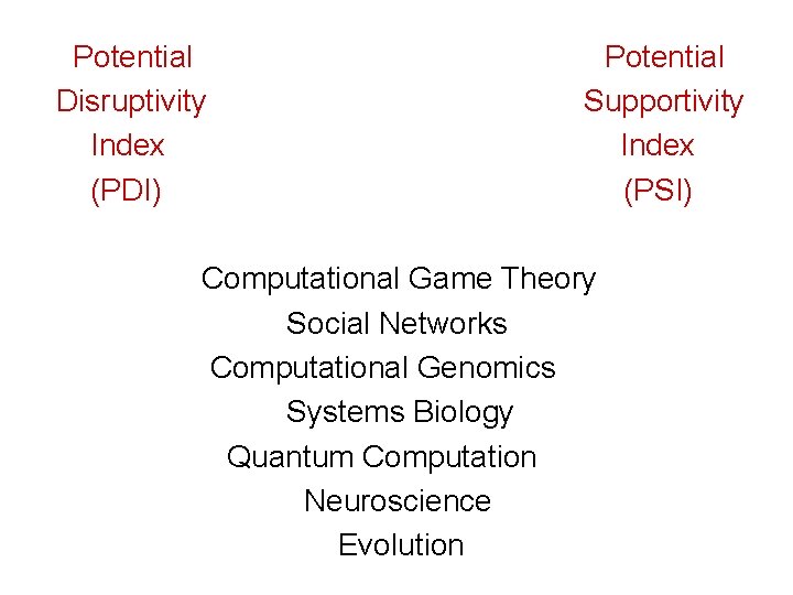 Potential Disruptivity Index (PDI) 2? 8? PDI+PSI=10 Potential Supportivity Index (PSI) Computational Game Theory