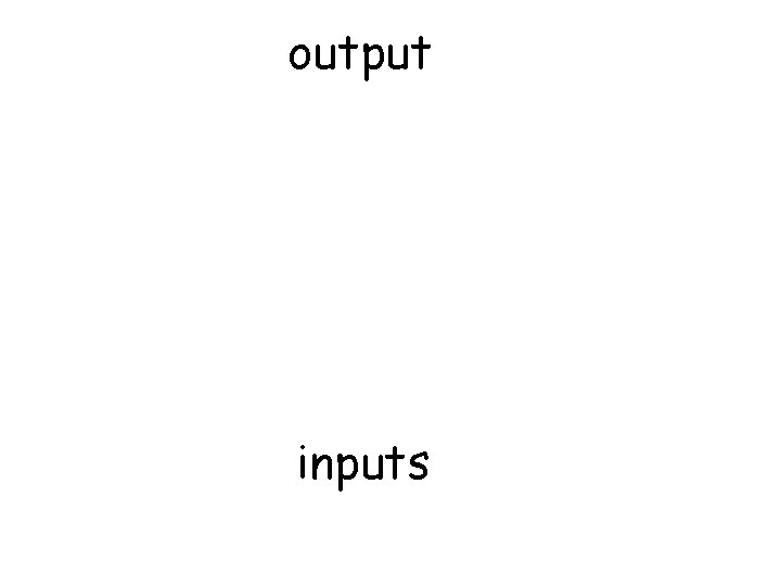 output Inputs inputs 