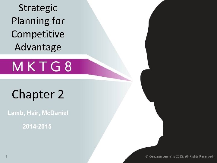 Strategic Planning for Competitive Advantage Chapter 2 Lamb, Hair, Mc. Daniel 2014 -2015 1
