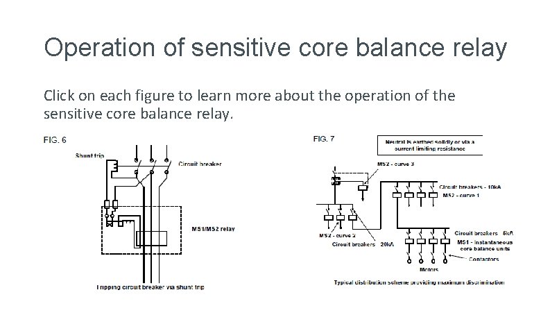 Operation of sensitive core balance relay Click on each figure to learn more about