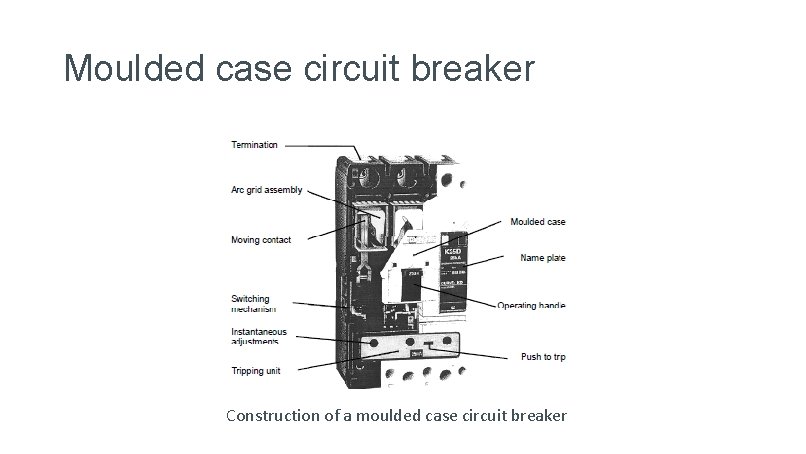Moulded case circuit breaker Construction of a moulded case circuit breaker 