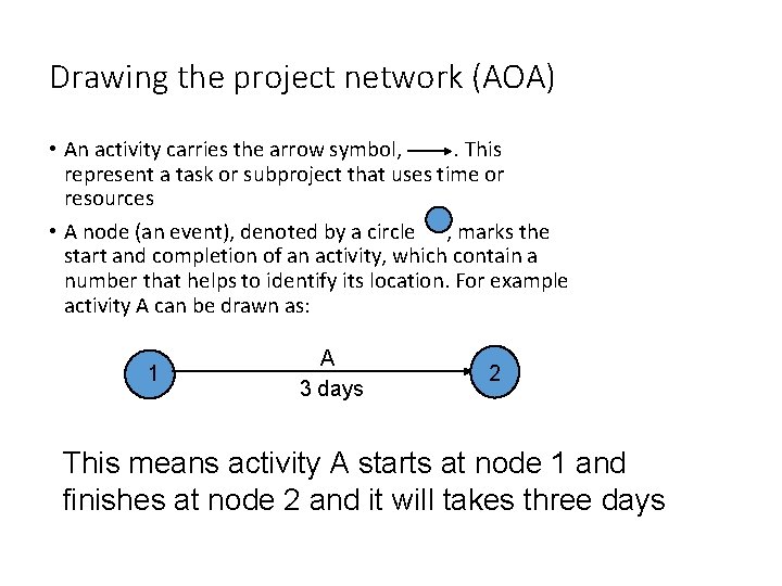 Drawing the project network (AOA) • An activity carries the arrow symbol, . This