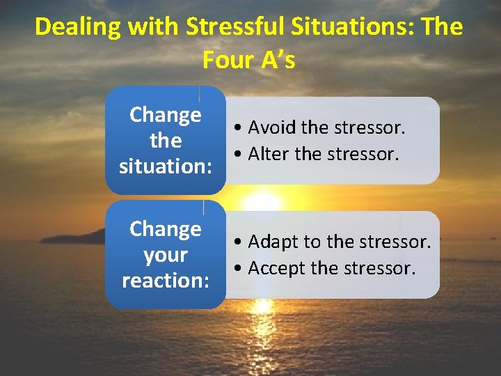 Stress management Group member Teh Wai Tian Lee