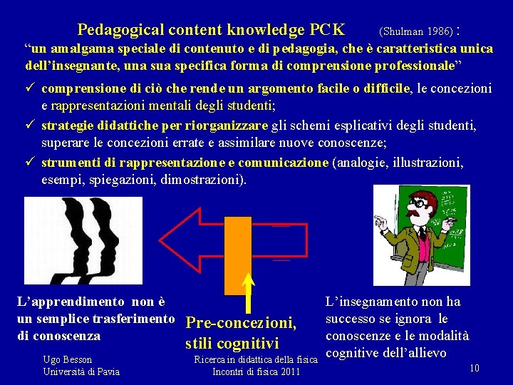 Pedagogical content knowledge PCK (Shulman 1986) : “un amalgama speciale di contenuto e di