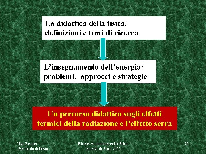 La didattica della fisica: definizioni e temi di ricerca L’insegnamento dell’energia: problemi, approcci e