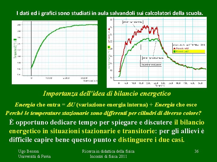 I dati ed i grafici sono studiati in aula salvandoli sui calcolatori della scuola.