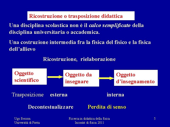 Ricostruzione o trasposizione didattica Una disciplina scolastica non è il calco semplificato della disciplina