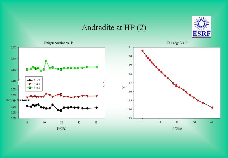 Andradite at HP (2) 