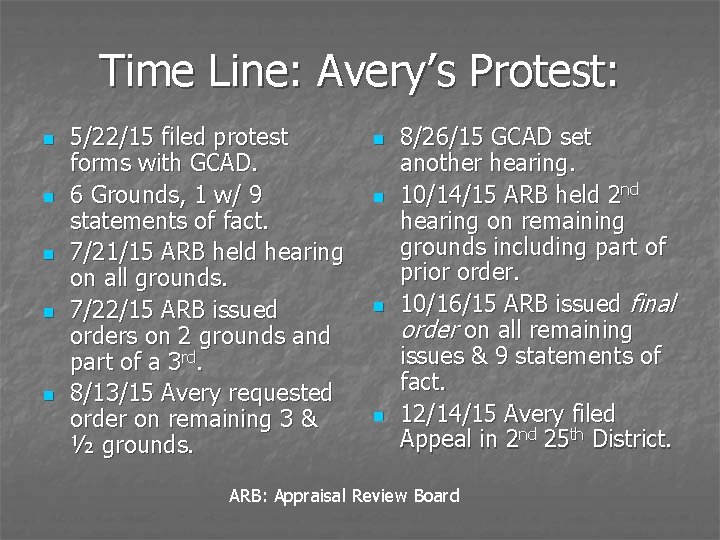 Time Line: Avery’s Protest: n n n 5/22/15 filed protest forms with GCAD. 6