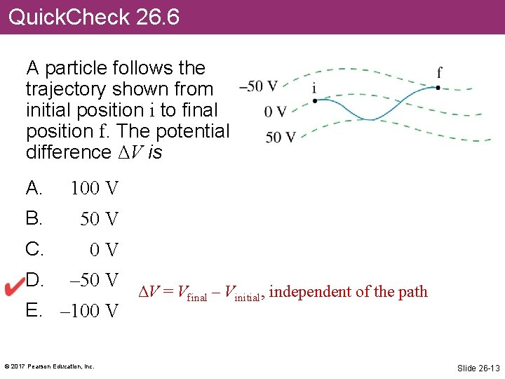 Quick. Check 26. 6 A particle follows the trajectory shown from initial position i