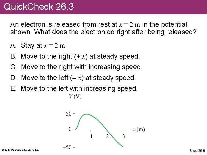 Quick. Check 26. 3 An electron is released from rest at x = 2