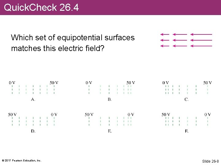 Quick. Check 26. 4 Which set of equipotential surfaces matches this electric field? ©