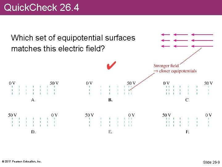 Quick. Check 26. 4 Which set of equipotential surfaces matches this electric field? ©