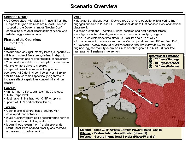 Scenario Overview Scenario Detail: • US Corps attack with detail in Phase III from