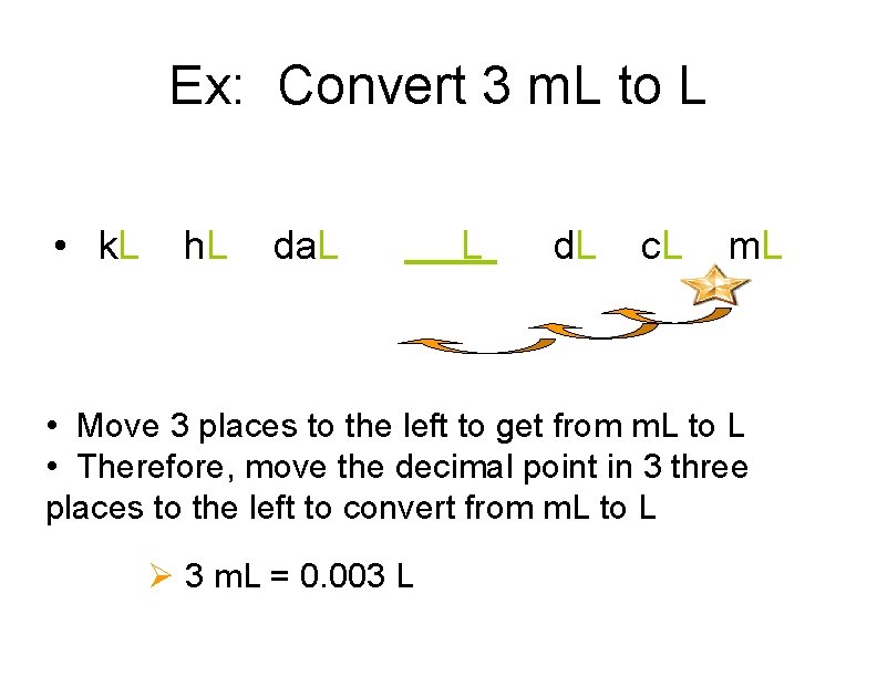 Ex: Convert 3 m. L to L • k. L h. L da. L