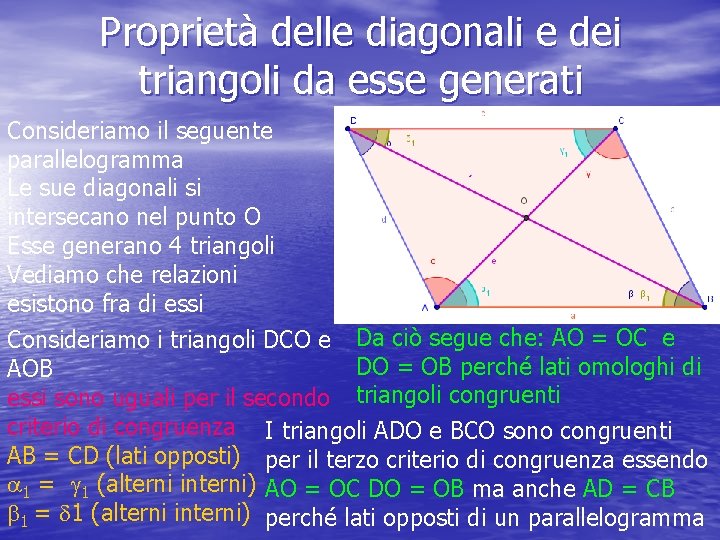 Proprietà delle diagonali e dei triangoli da esse generati Consideriamo il seguente parallelogramma Le