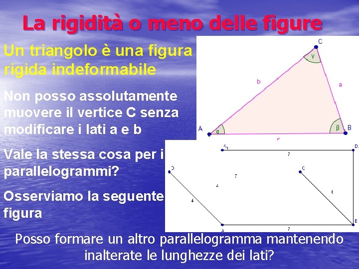 La rigidità o meno delle figure Un triangolo è una figura rigida indeformabile Non