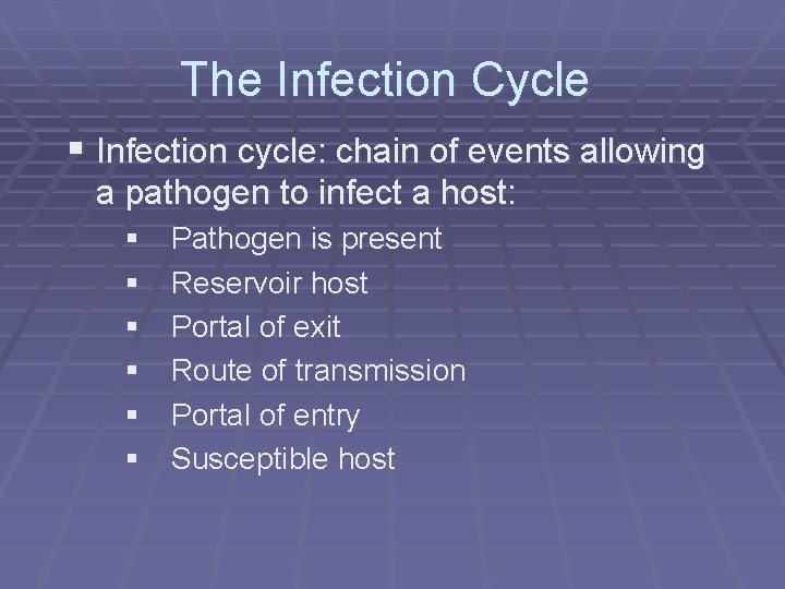 The Infection Cycle § Infection cycle: chain of events allowing a pathogen to infect