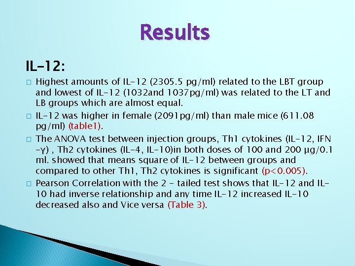 Results IL-12: � � Highest amounts of IL-12 (2305. 5 pg/ml) related to the