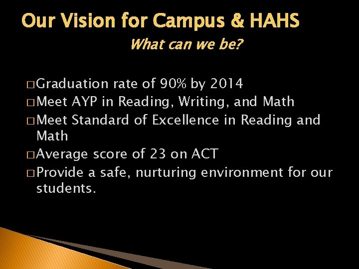 Our Vision for Campus & HAHS What can we be? � Graduation rate of