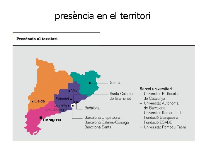 presència en el territori Tarragona 