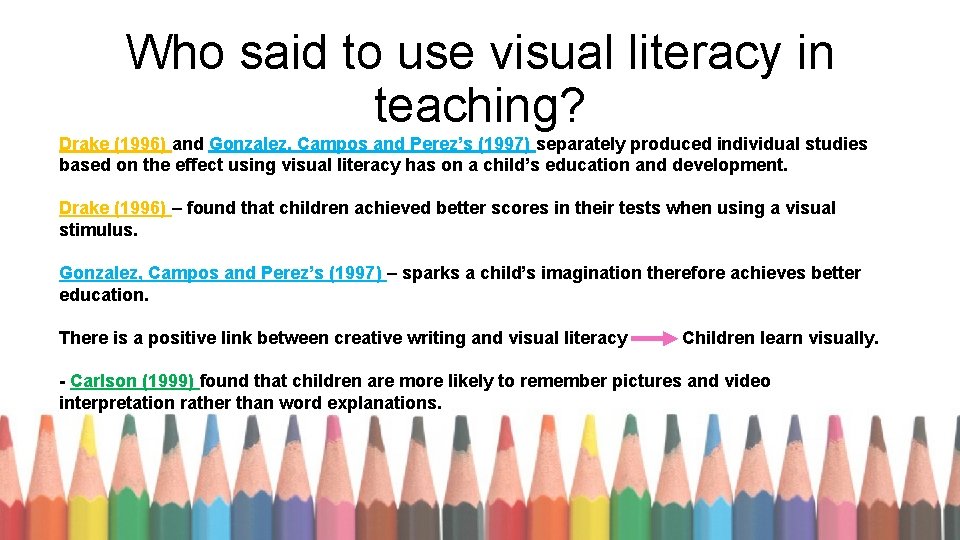 Who said to use visual literacy in teaching? Drake (1996) and Gonzalez, Campos and