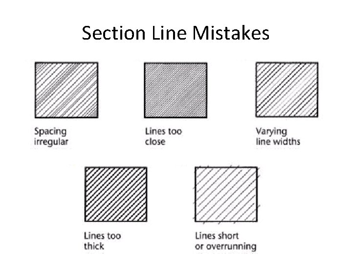 Section Line Mistakes 