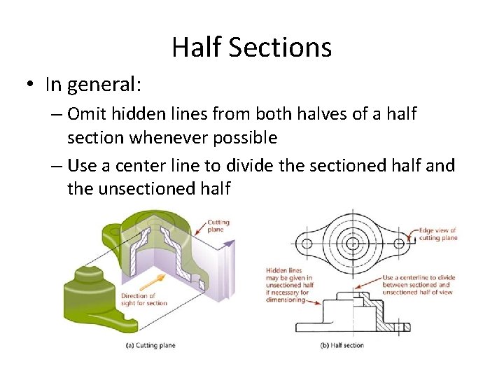 Half Sections • In general: – Omit hidden lines from both halves of a