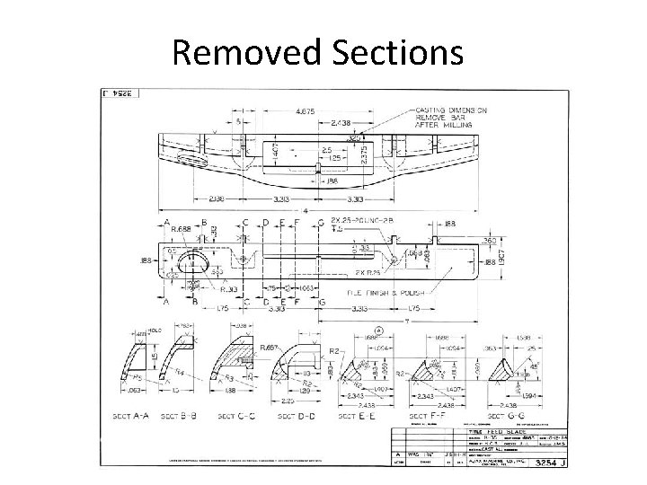 Removed Sections 