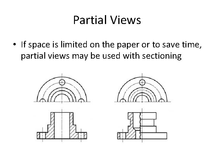 Partial Views • If space is limited on the paper or to save time,