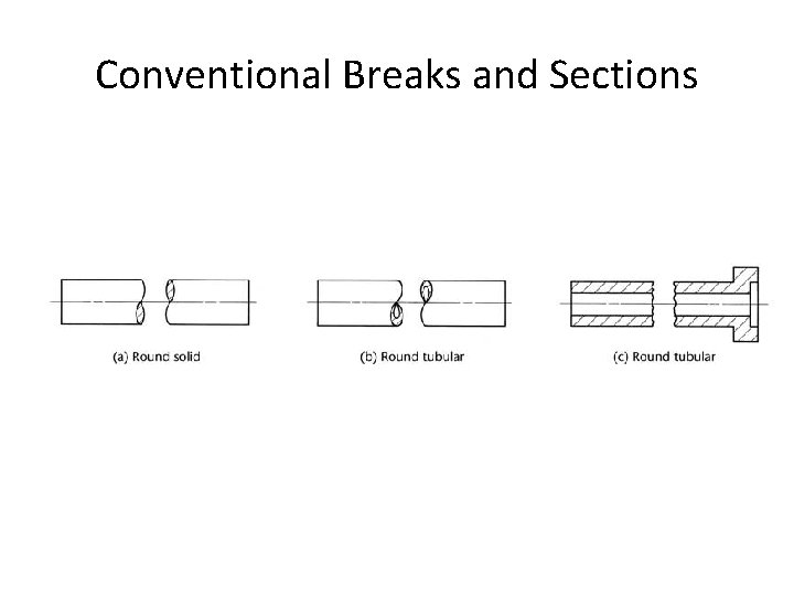Conventional Breaks and Sections 