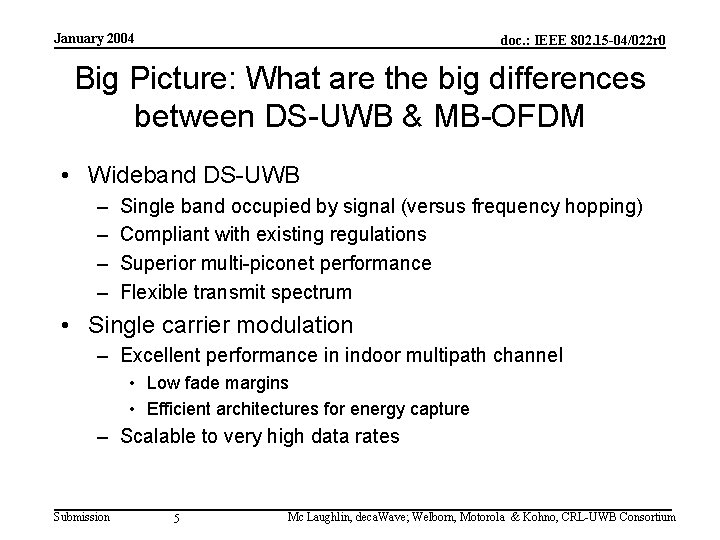 January 2004 doc. : IEEE 802. 15 -04/022 r 0 Big Picture: What are