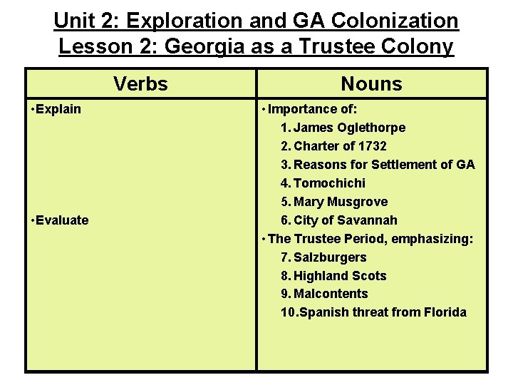 Unit 2: Exploration and GA Colonization Lesson 2: Georgia as a Trustee Colony Verbs