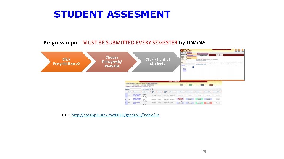 STUDENT ASSESMENT Progress report MUST BE SUBMITTED EVERY SEMESTER by ONLINE Click Penyelidikan v