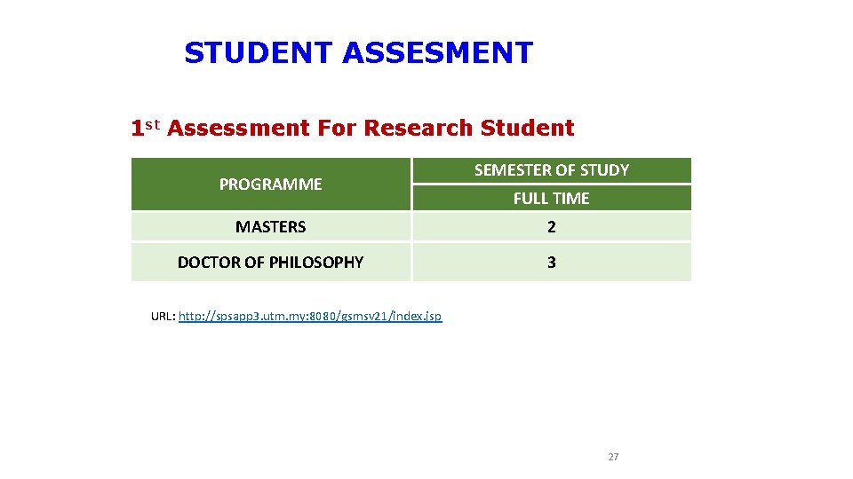 STUDENT ASSESMENT 1 st Assessment For Research Student PROGRAMME SEMESTER OF STUDY FULL TIME